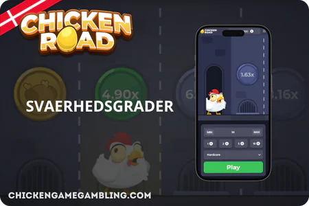 Justerbar volatilitet Chicken Road