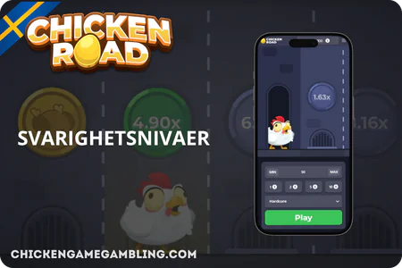 Svårighetsnivåer Chicken Road